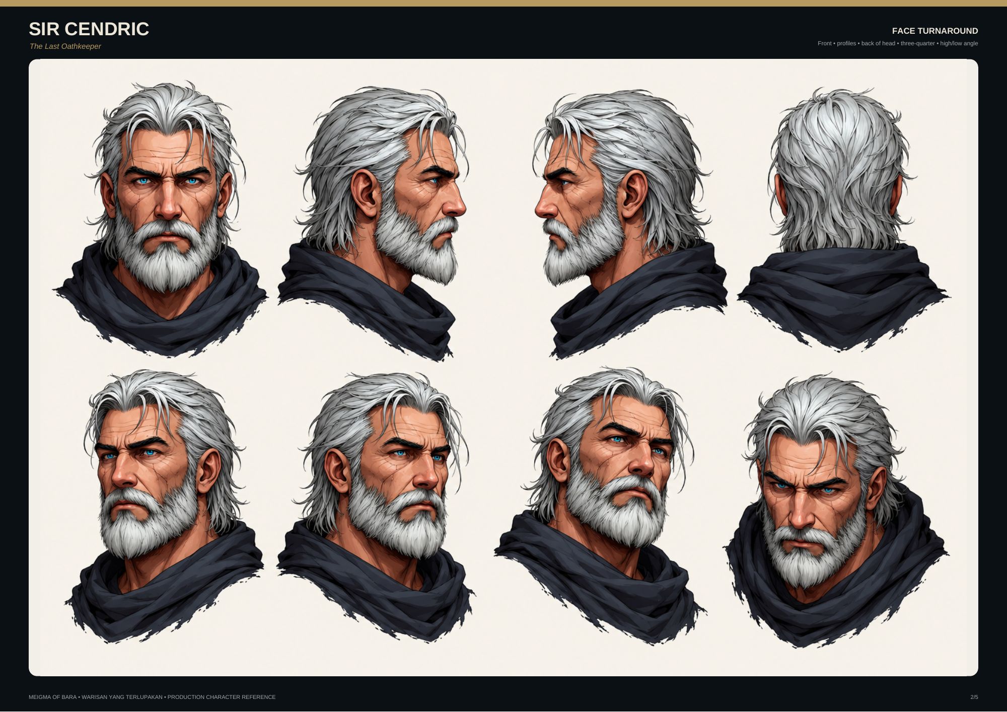 Sir Cendric character sheet page 2