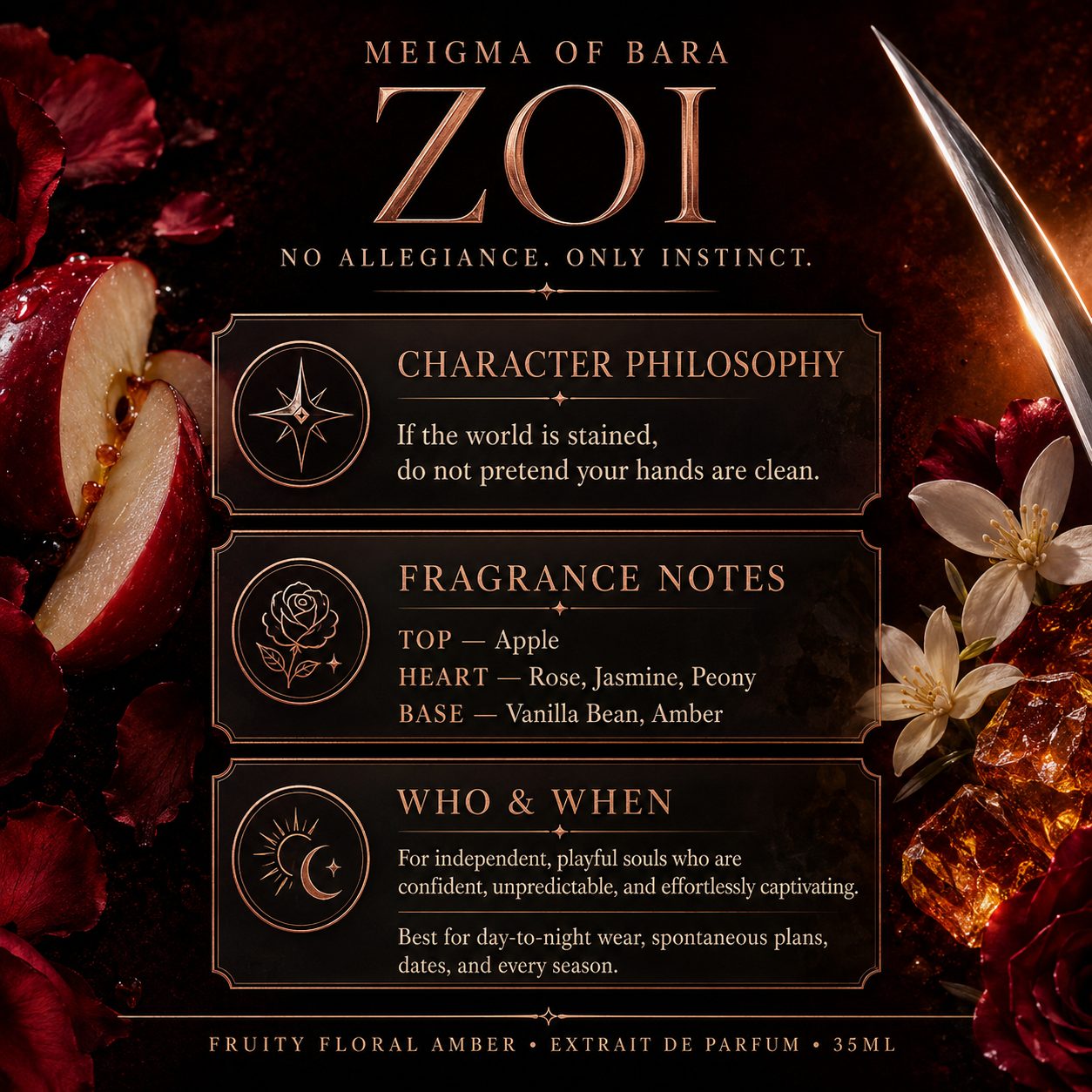 after zoi slide 2